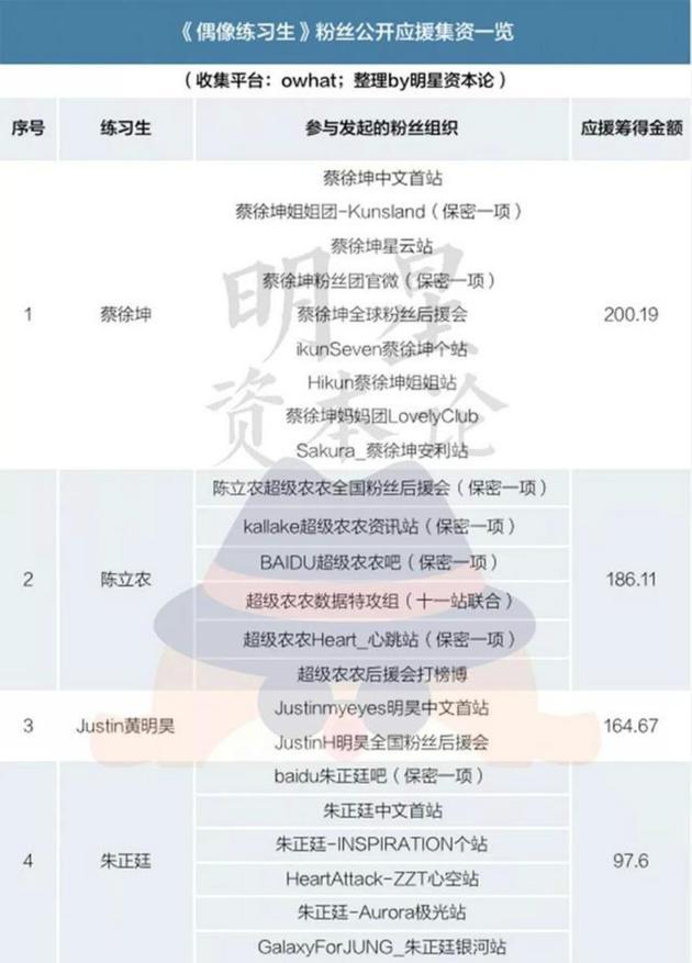 来源:官网截图