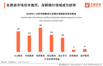 视点·观察|在线教育代言人遭“撞脸”后，家长还敢“爱”吗？