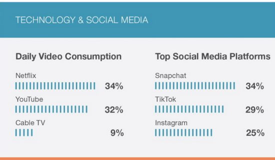 元宇宙当代考:科技发展的必然,还是互联网公司的“补天计划”?