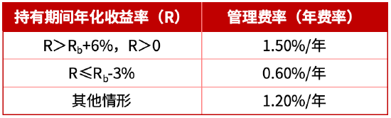 如何用1元轻松涨1000个粉丝？揭秘高效粉丝平台！