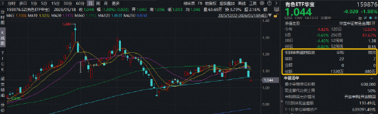 dy点赞24小时免费下单平台，真的靠谱吗？