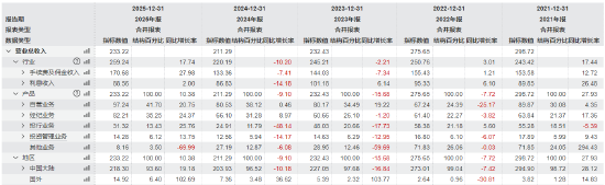 如何轻松玩转微博自助平台？揭秘高效运营秘诀！