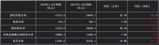肖冰:達(dá)晨目標(biāo)是一直活下去 本周期淘汰70%-80%同行