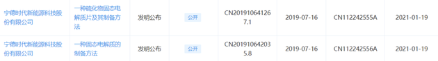 宁德时代固态电解质相关专利信息，截图自企查查