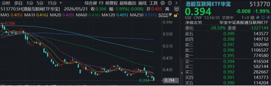 云商城自助下单平台，如何提升购物体验？
