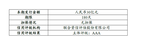 截图自华为的募集说明书