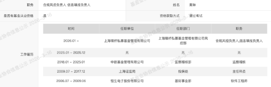 开首：中国证券投资基金业协会公示