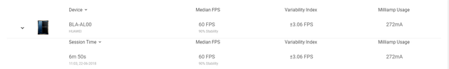 华为“吓人”技术到底有用没有:数据实测GPU Turbo