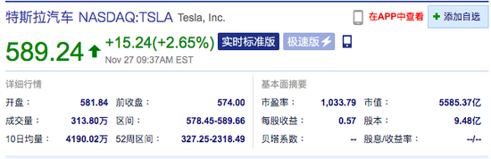 新浪科技|美股新能源汽车股盘初走高 小鹏汽车涨超4%