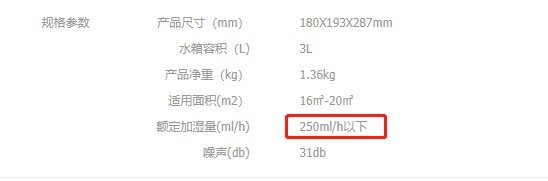關注電商頁面產(chǎn)品的加濕量才是選購的最關鍵要素