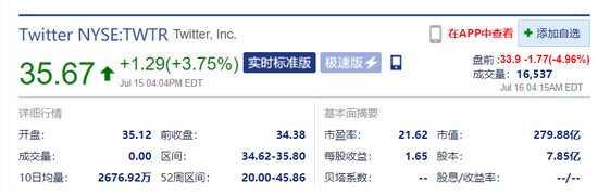 Twitter盘前跌近5% 此前发生大范围账户被黑事件