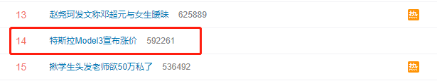 #特斯拉Model3宣布涨价#上热搜 网友：涨价给大家安更好的刹车配件