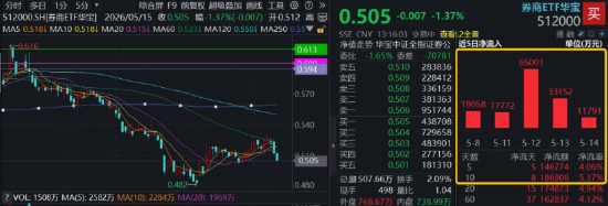 如何快速在涨赞网站获得更多点赞？揭秘涨赞技巧！