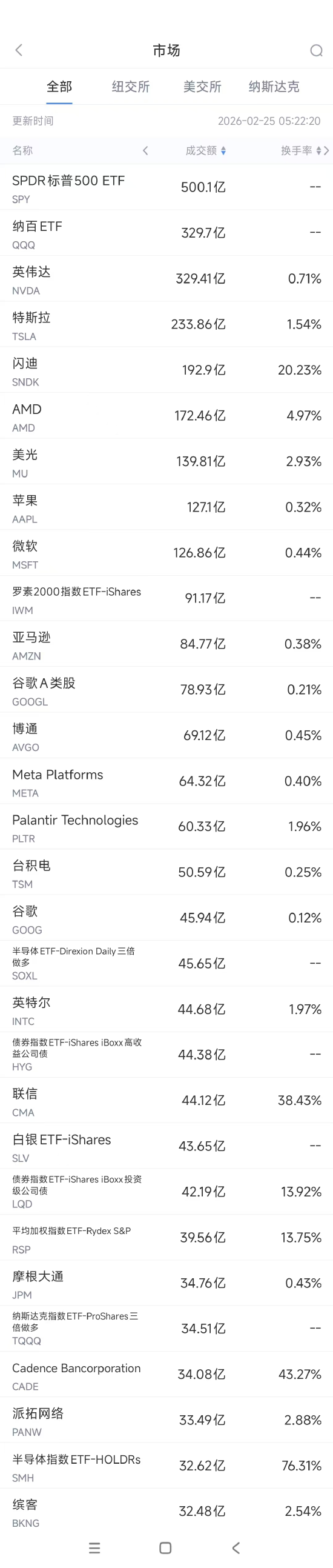 抖音粉丝增长秘诀：怎样快速提升粉丝量？