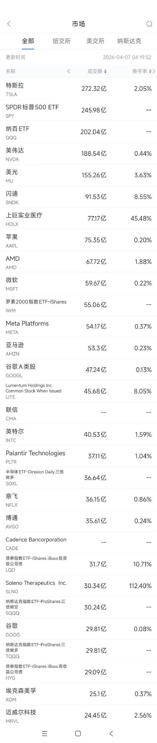 抖音24小时免费下单？揭秘24小时下单网址，秒到账的秘密！