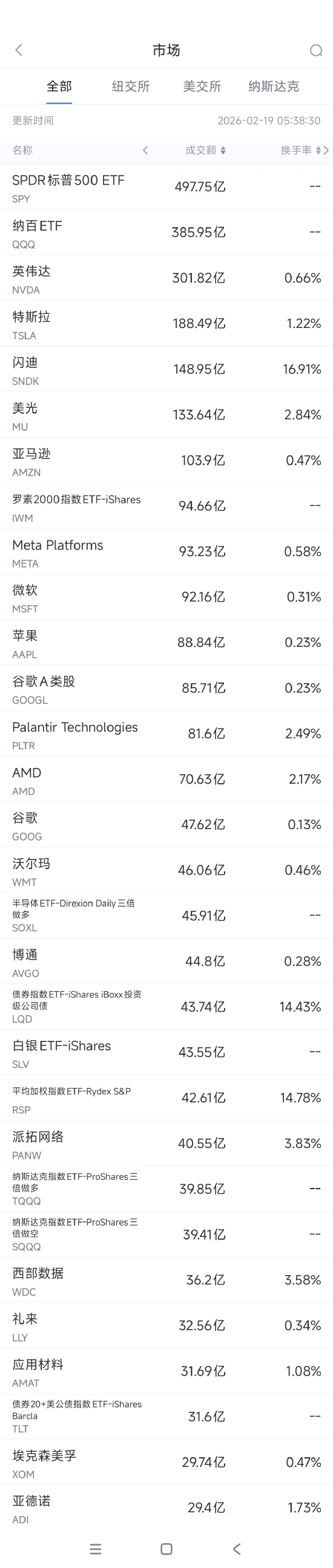 抖音点赞量24小时免费下单网址，揭秘高效涨粉秘籍？