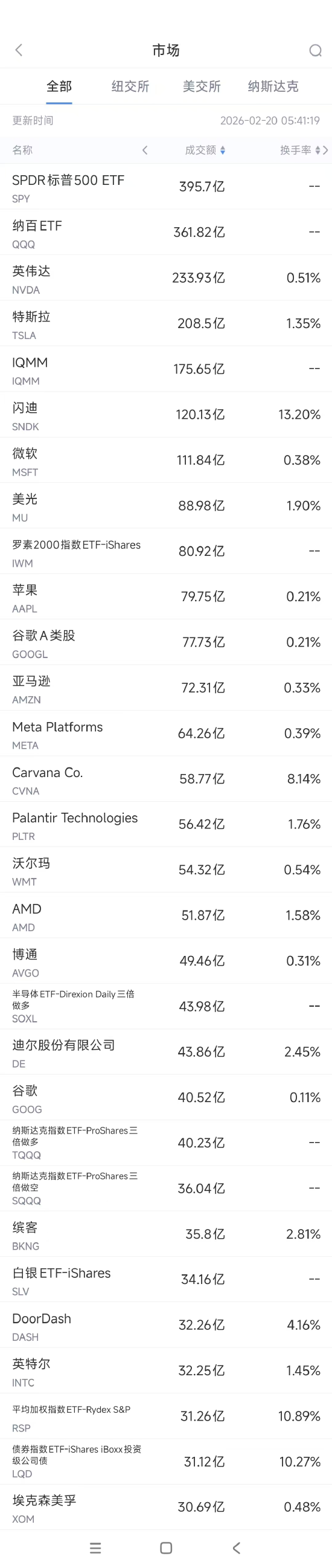 刷抖音赞自助，如何轻松提升人气？
