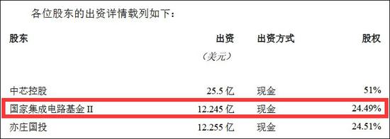 公告截图
