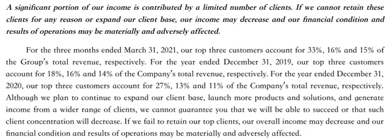 |风声鹤唳之际，这家教育公司居然还想赴美上市？