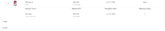 华为“吓人”技术到底有用没有:数据实测GPU Turbo