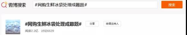 (图片来源:微博热搜)