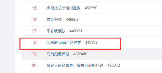 “原来iPhone可以称重”登上热搜 网友：我的6s又可以出山了