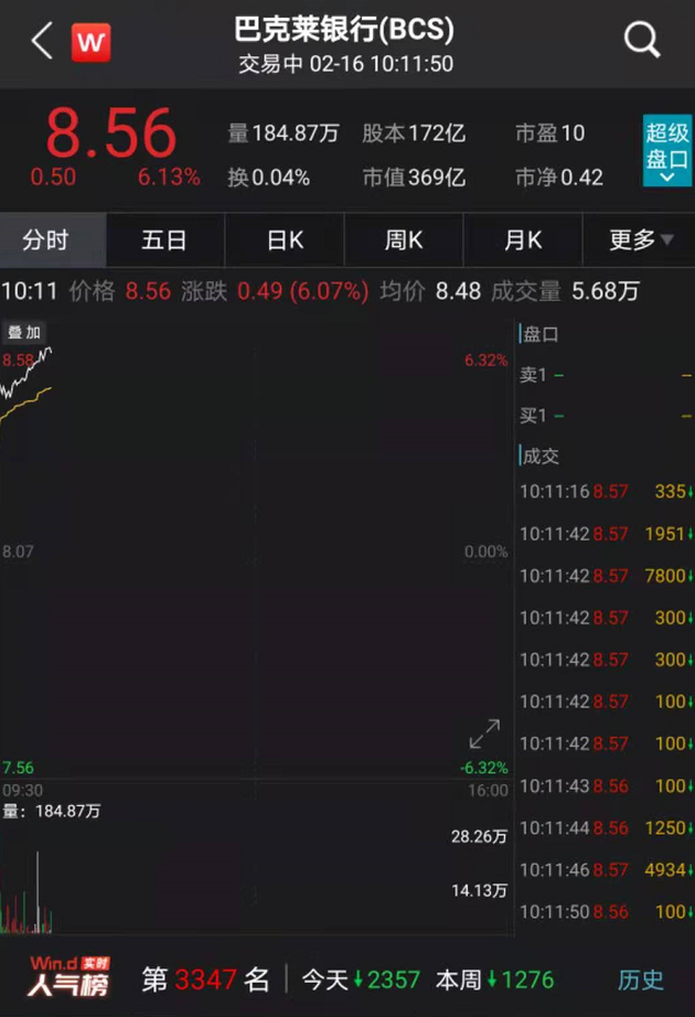 中国基金报|高瓴又火了：重仓股拼多多暴涨 京东物流、抖音传来上市大消息