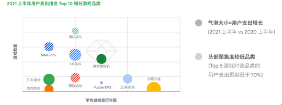 中国游戏出海：绕不开监管，放不下钱袋