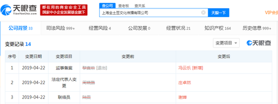 土豆网子公司法人发生变更:由周晓鹏变更为庄卓然