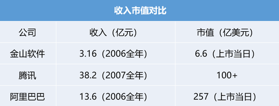 雷军是谁:雷军是谁他为什么而奋斗小米上市和雷军的英雄主义