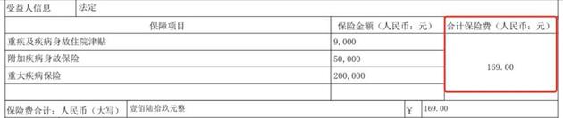 顺丰要求员工强制参保169元的重疾险，不适用于交通意外这一高发的职业伤害