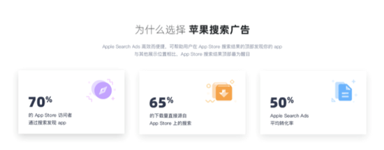 出海,然后呢?你可能需要一套苹果搜索广告解决方案