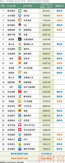 爱库存举报唯品会“二选一”背后：互联网监管正在起变化