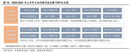 图片来源：国海证券