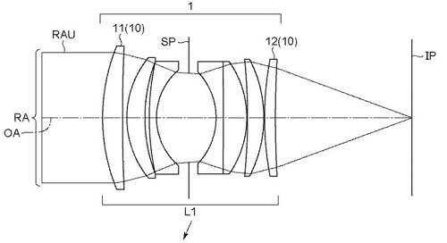 佳能RF 130mm F1.4 DS镜头专利曝光