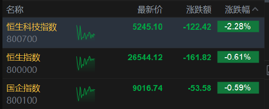 快手点赞业务：24小时平台超低价，你还在等什么？