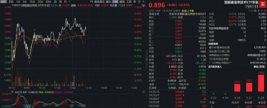 揭秘DY在线业务：24小时自助网址，你了解多少？