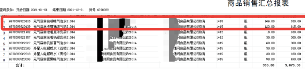 两乐都开过会，下定决心干倒元气森林