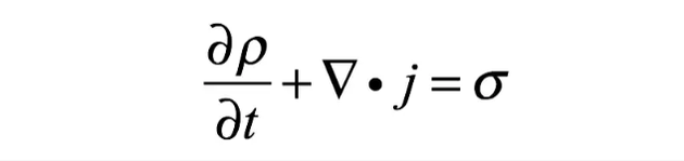 连续性方程位于纳维尔-斯托克斯方程下方，在顶部的两个人体中间。