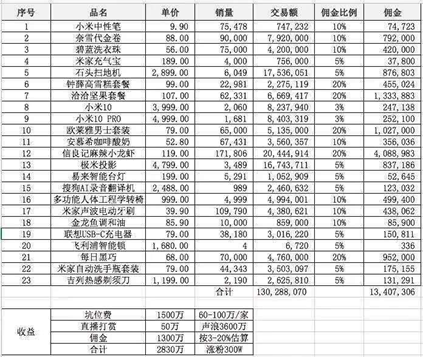 图片来自网络