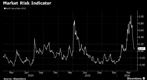 探索DY业务平台：自助下单网址，24小时在线，你准备好了吗？