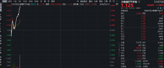 涨抖音极速版赞，秘诀揭秘？快速提升点赞量！