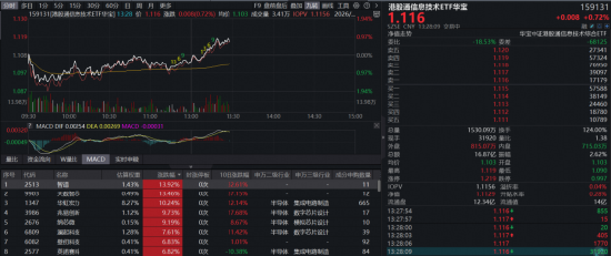 24小时自助下单网站，全网最低价格，你确定不来看看吗？