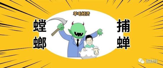 我为啥不建议你当一个“羊毛”