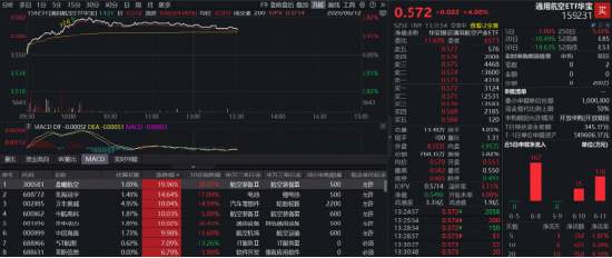 抖音刷1000播放量网站，真的靠谱吗？