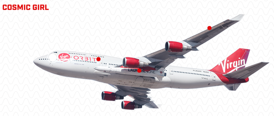 图｜VirginOrbit的“宇宙女孩”波音747飞机（来源：VirginOrbit）
