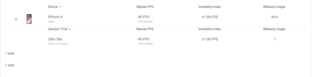华为“吓人”技术到底有用没有:数据实测GPU Turbo