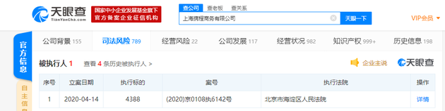 上海携程商务有限公司成被执行人 执行标的4388元