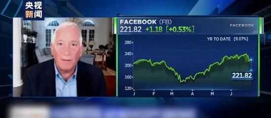 美国媒体关注脸书股价波动