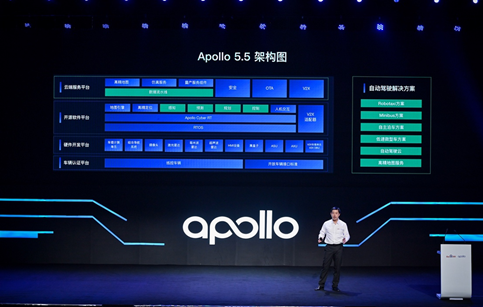 百度Apollo发布车路协同/智能车联平台 发布15大新品及方案